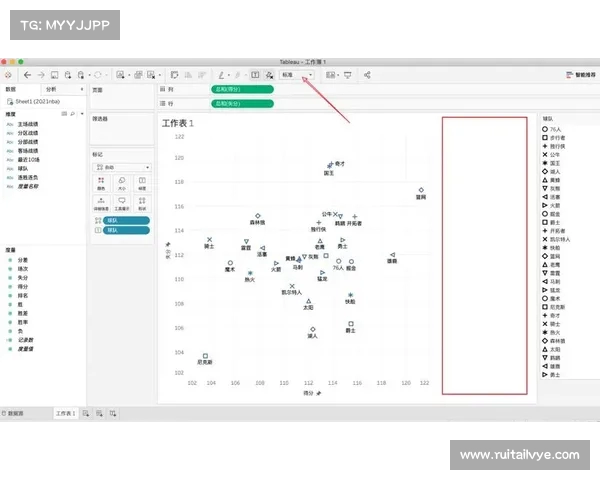 英超联赛数据可视化分析：揭示球队表现与球员数据背后的深层趋势