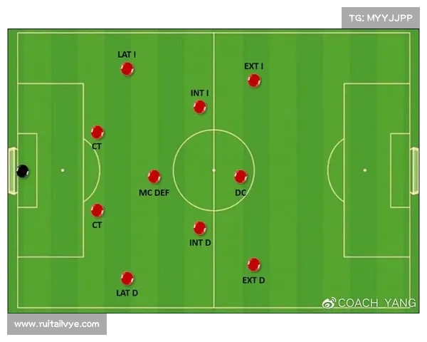西甲球队常用442阵型战术解析及其在现代足球中的应用与优势